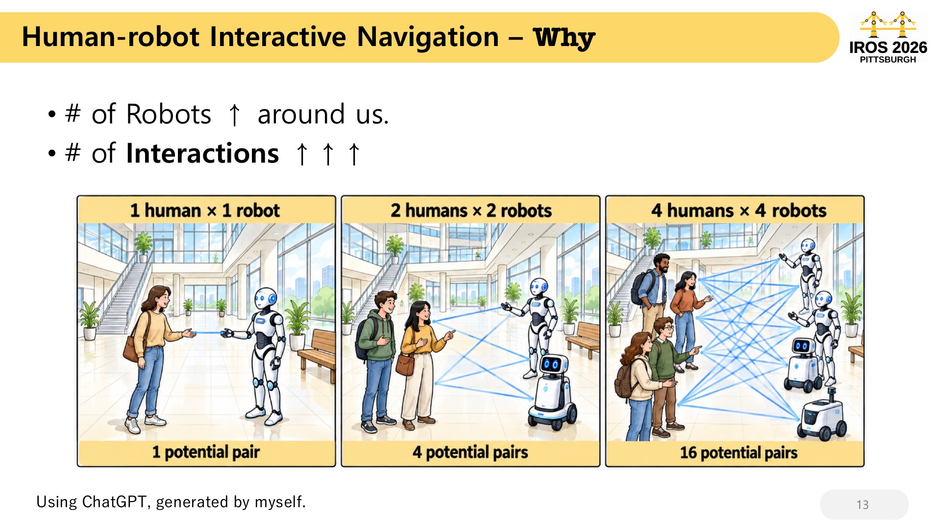 13 Using ChatGPT, generated by myself. Human-robot Interactive Navigation –