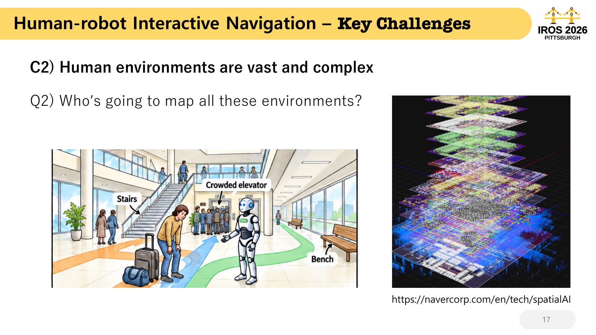 17 Human-robot Interactive Navigation –  Key Challenges