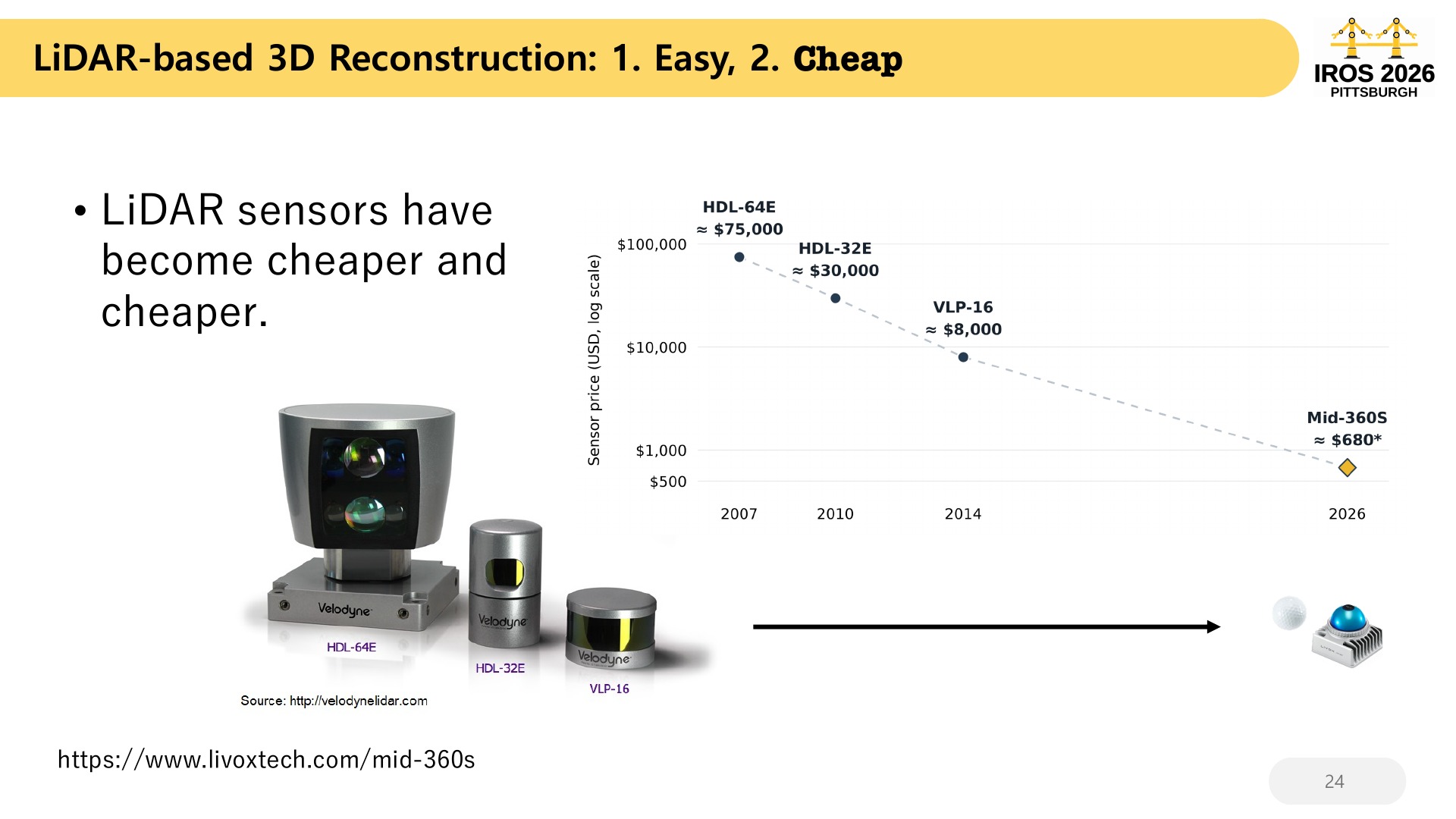 24 LiDAR-based 3D Reconstruction: 1.