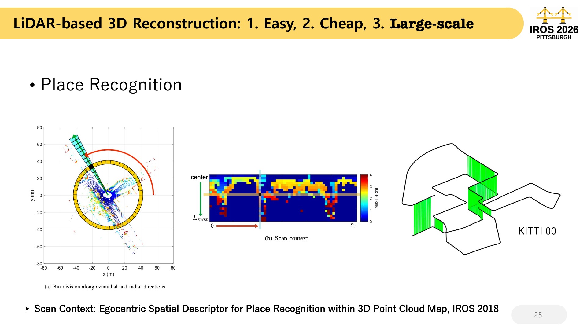 25 LiDAR-based 3D Reconstruction: 1.