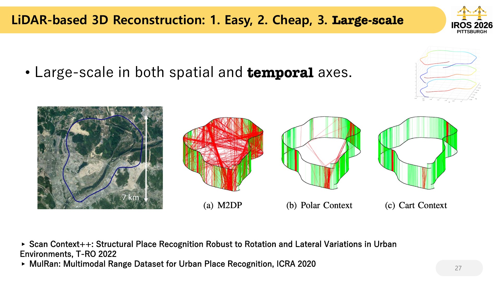 27 LiDAR-based 3D Reconstruction: 1.