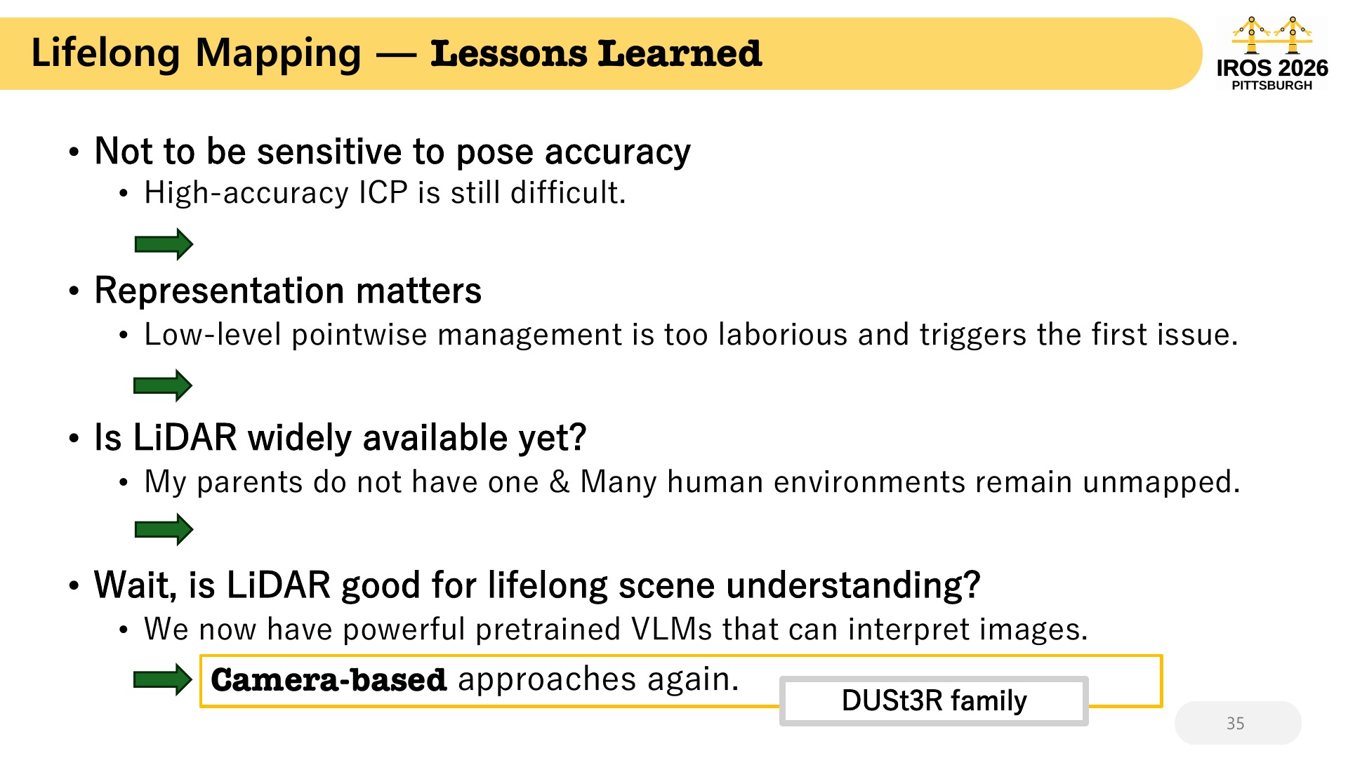 35 Lifelong Mapping —  Lessons Learned