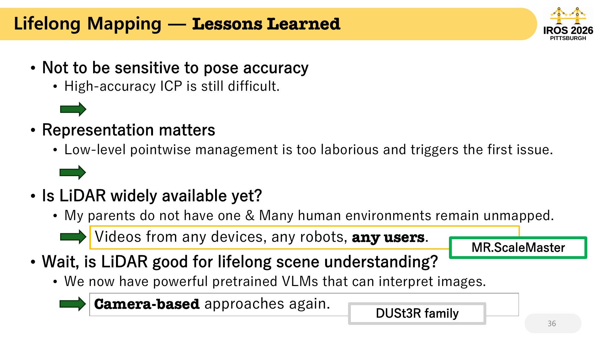 36 Lifelong Mapping —  Lessons Learned