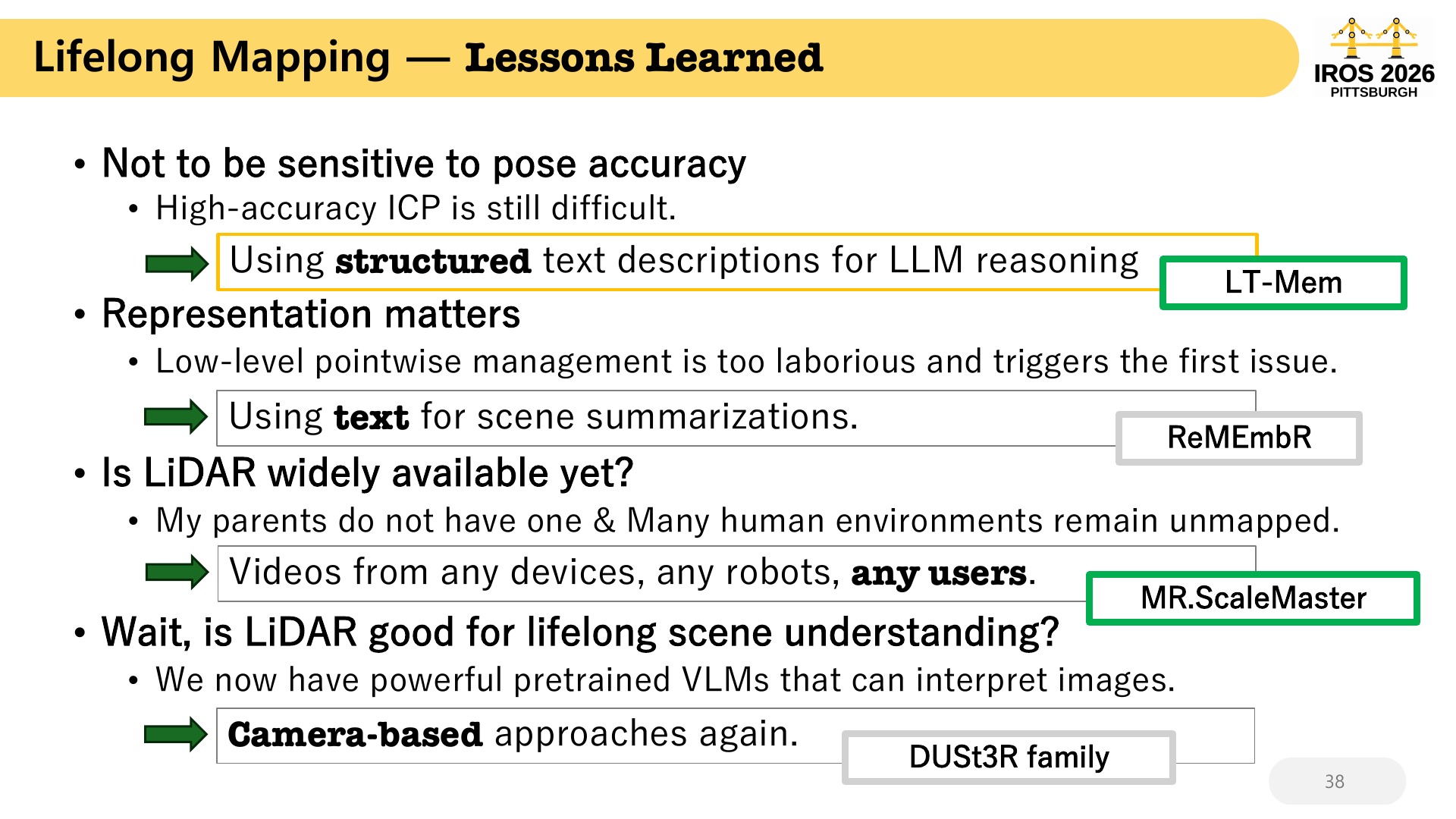 38 Lifelong Mapping —  Lessons Learned