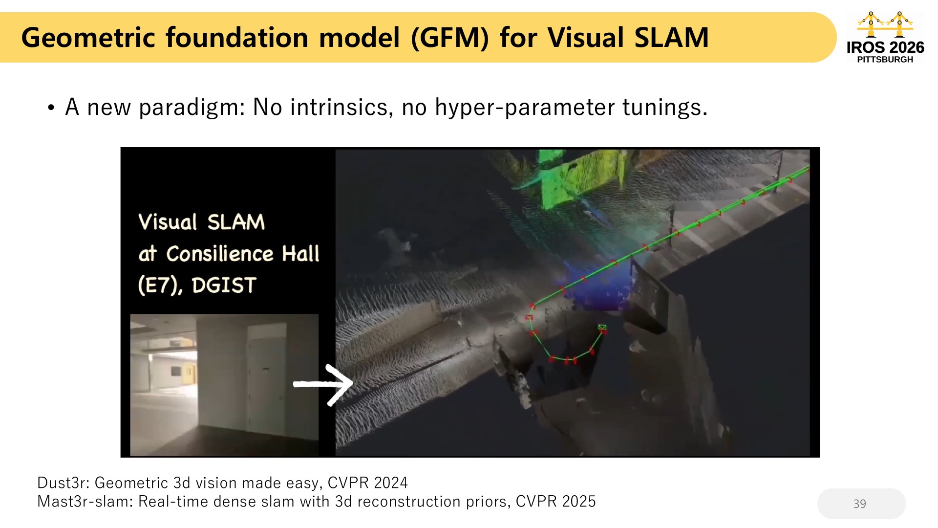 39 Geometric foundation model (GFM) for Visual SLAM  Dust3r: Geometric 3d vision made easy, CVPR 2024