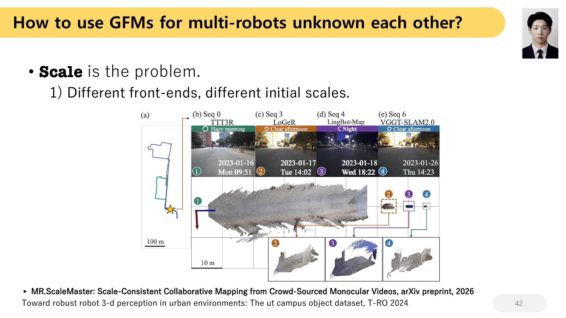 42 How to use GFMs for multi-robots unknown each other?  Scale