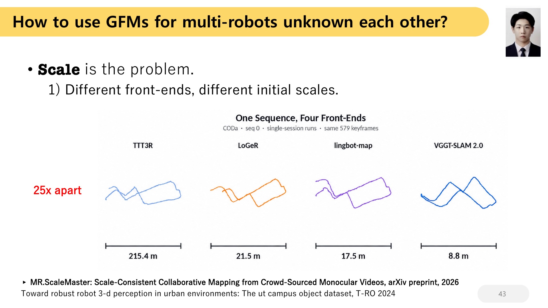 43 How to use GFMs for multi-robots unknown each other?  Scale