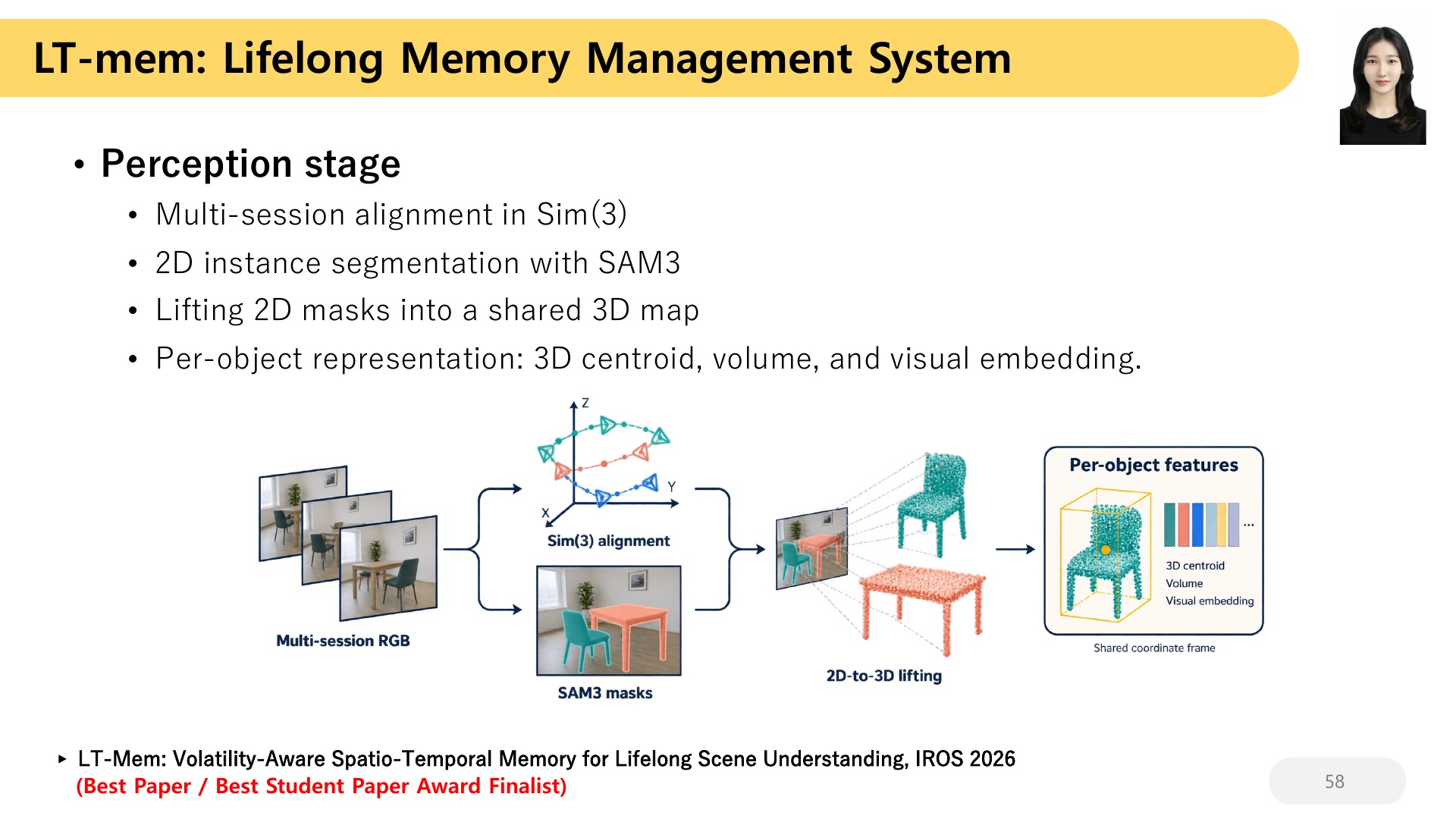 58 LT-mem: Lifelong Memory Management System Perception stage