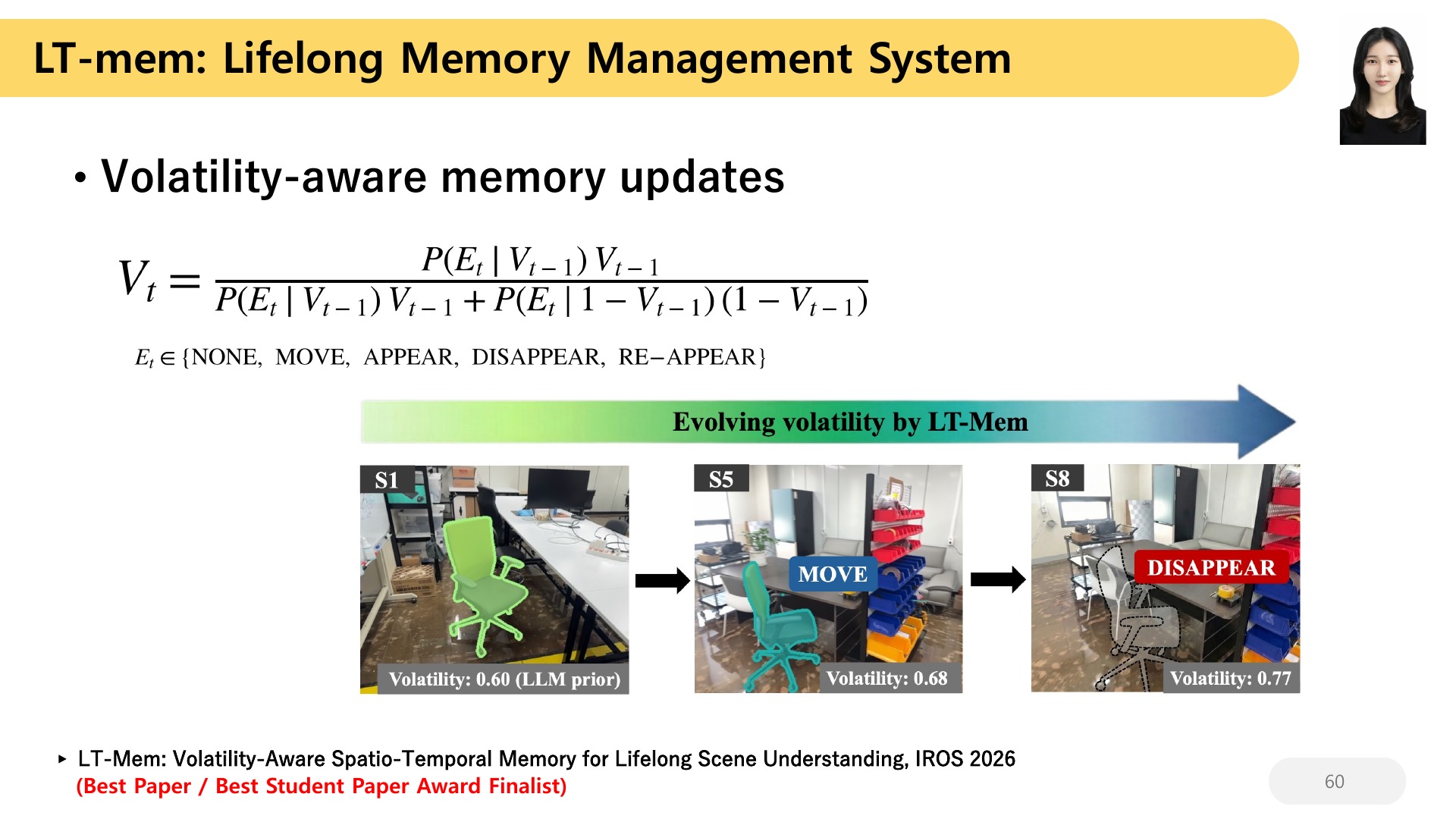 60 LT-mem: Lifelong Memory Management System Volatility-aware memory updates